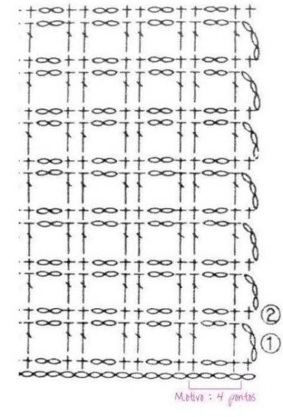 Вязание крючком: модные модели 2025 — 2026 года для женщин с описанием и схемами
