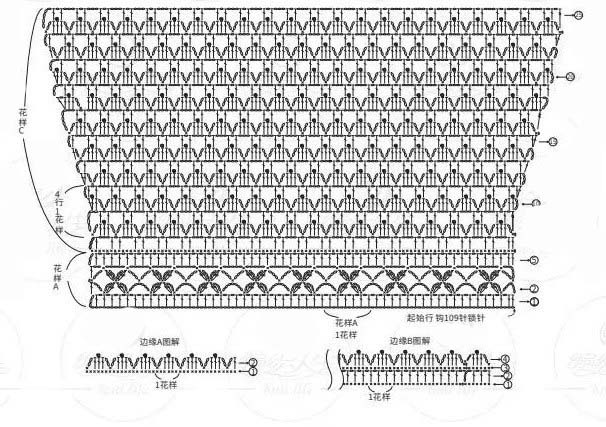 Вязание крючком: модные модели 2025 — 2026 года для женщин с описанием и схемами