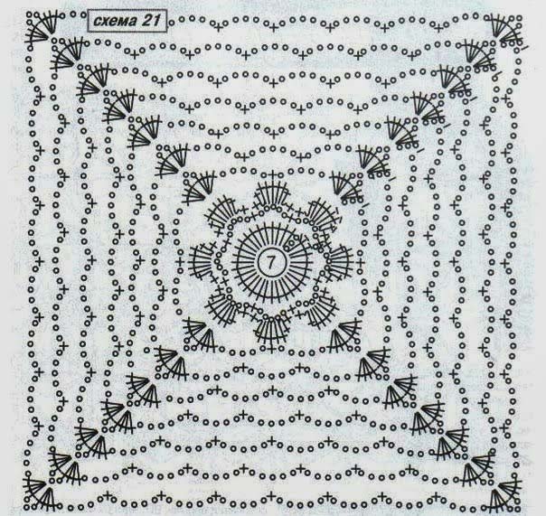 Вязание крючком: трендовые модели 2025 — 2026 года для женщин с подробными схемами и описаниями