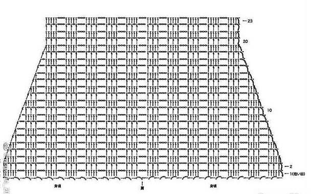 Вязание крючком: модные модели 2025 — 2026 года для женщин с описанием и схемами