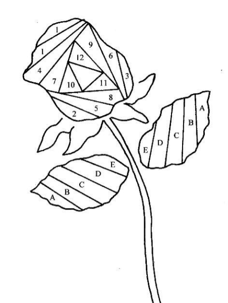 Самые красивые поделки на 8 марта своими руками с шаблонами