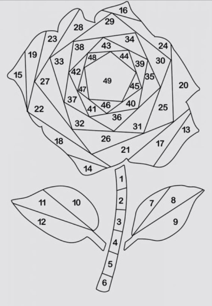 Самые красивые поделки на 8 марта своими руками с шаблонами