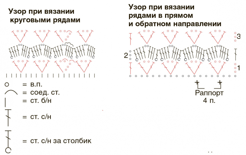 Полый джемпер и шарф