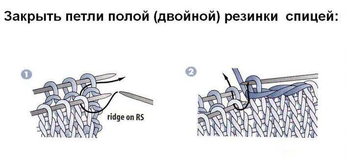 Двойное вязание: схема и инструкция, видео изготовления, 7 вариантов