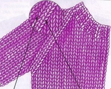 Как вязать рукава спицами для начинающих: 6 основных приемов