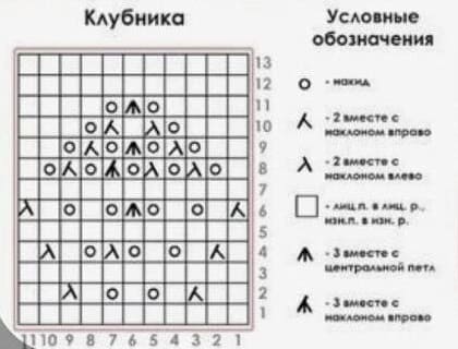 Подборка французских трикотажных рубашек и фасонов