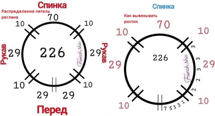 Подборка французских трикотажных рубашек и фасонов