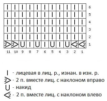 Подборка французских трикотажных рубашек и фасонов