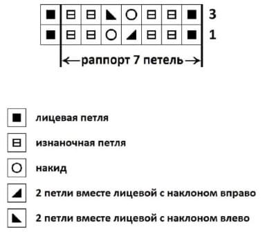 Подборка французских трикотажных рубашек и фасонов