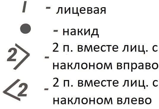 Подборка французских трикотажных рубашек и фасонов