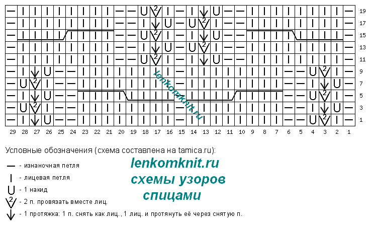 Представляем новые модели вязания