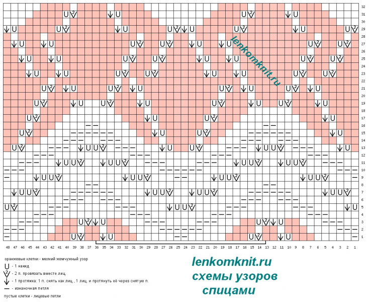 Самые красивые свитера 2023 года. Часть 1