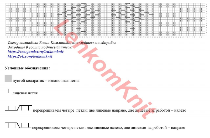 Самые красивые свитера 2023 года. Часть 1
