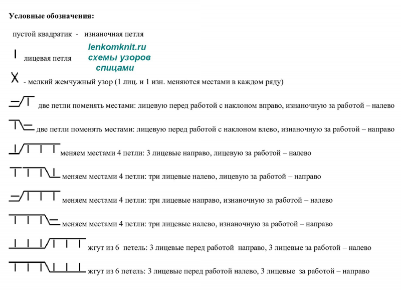 Самые красивые свитера 2023 года. Часть 1