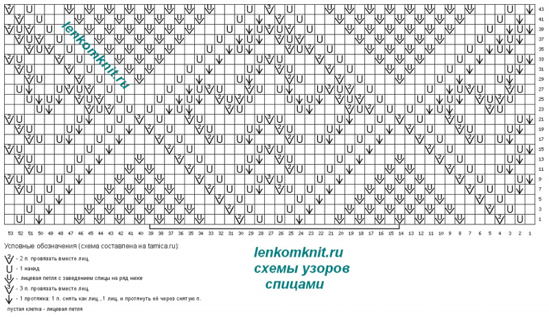 Самые красивые свитера 2023 года. Часть 1
