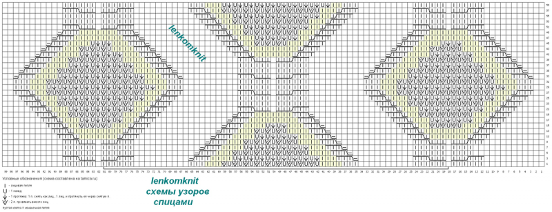 Самые красивые свитера 2023 года. Часть 1