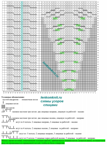 Самые красивые свитера 2023 года. Часть 1