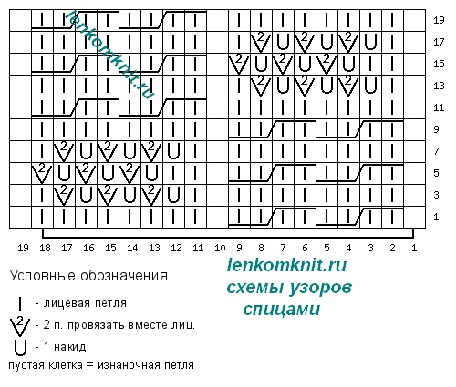 Самые красивые свитера 2023 года. Часть 1