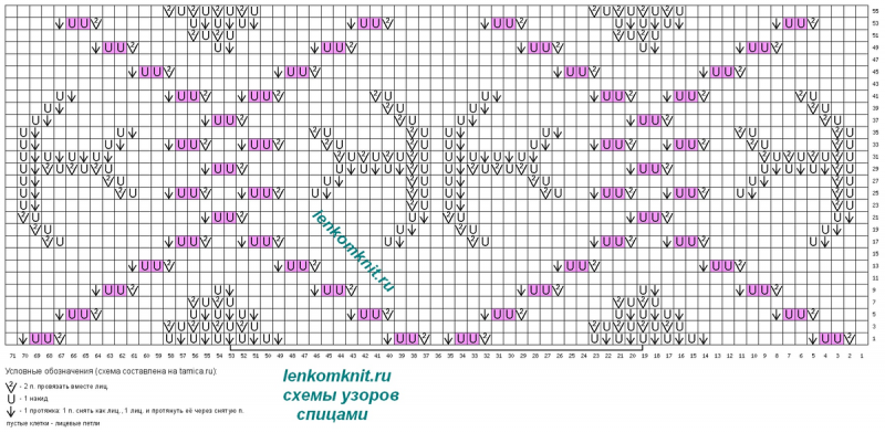 Самые красивые свитера 2023 года. Часть 1