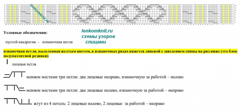Самые красивые свитера 2023 года. Часть 1