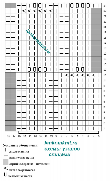 Лучшие броски в прыжке 2023 года. Часть 2