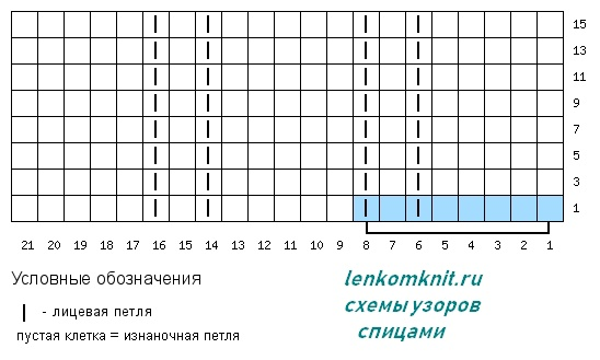 Лучшие броски в прыжке 2023 года. Часть 2