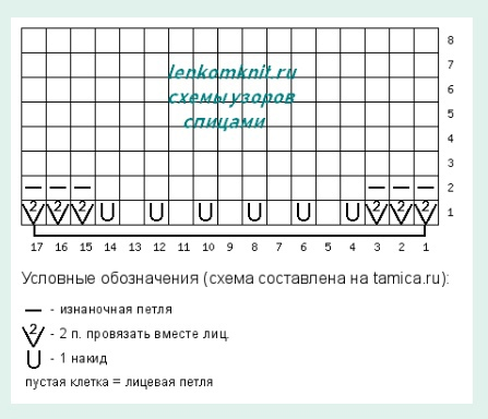 Лучшие броски в прыжке 2023 года. Часть 2
