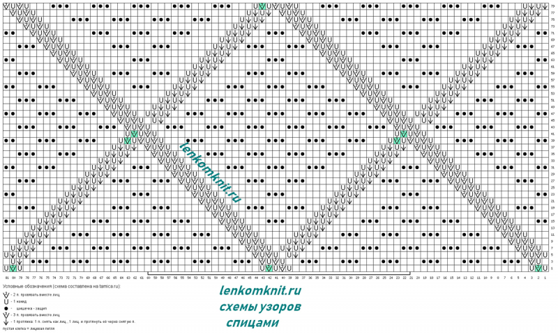Лучшие броски в прыжке 2023 года. Часть 2
