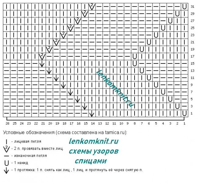 Лучшие броски в прыжке 2023 года. Часть 2