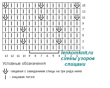 Лучшие броски в прыжке 2023 года. Часть 2