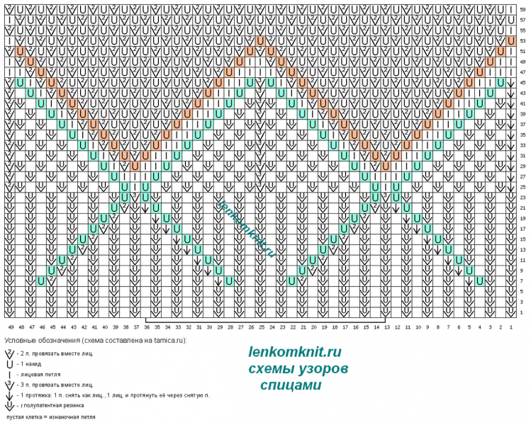 Лучшие броски в прыжке 2023 года. Часть 2