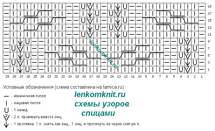 Лучшие броски в прыжке 2023 года. Часть 2