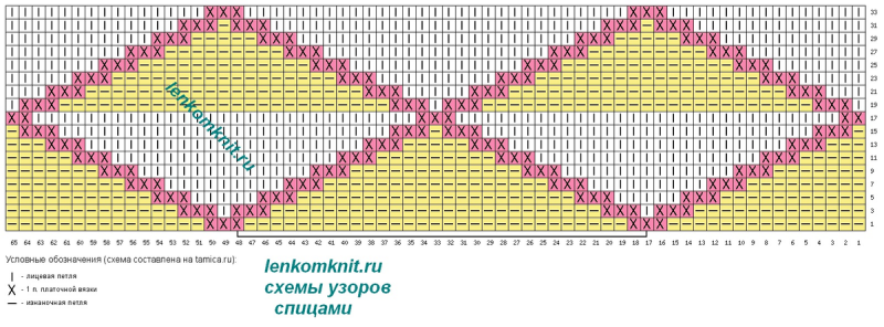 Лучшие броски в прыжке 2023 года. Часть 2
