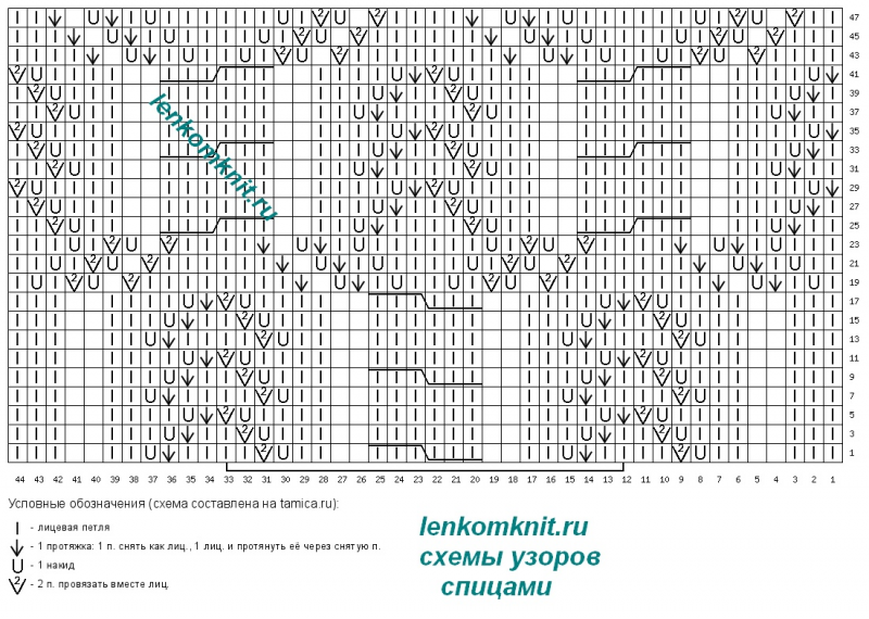 Лучшие броски в прыжке 2023 года. Часть 2