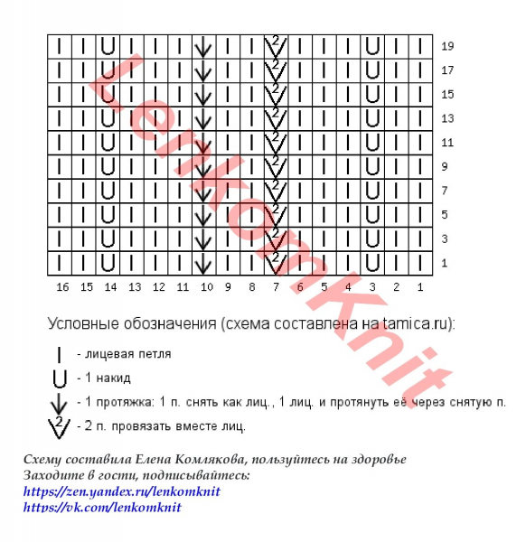 Трикотажная спортивная мода