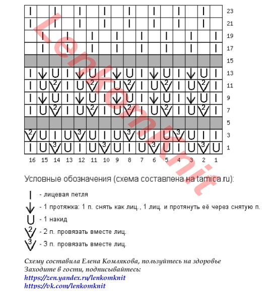 Трикотажная спортивная мода