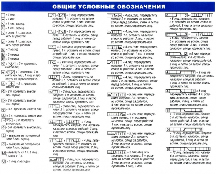 Вязание спицами и крючком: уроки вязания для начинающих